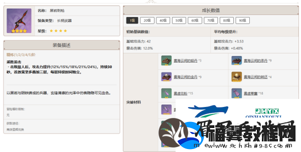 原神赛诺武器用什么好