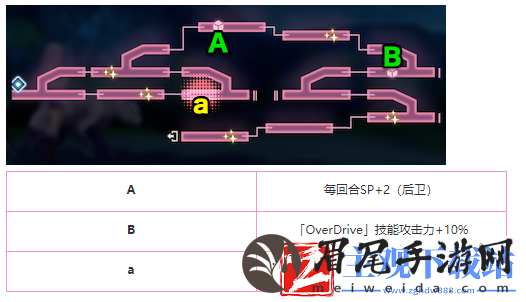 炽焰天穹金跳虫巢穴地图攻略
