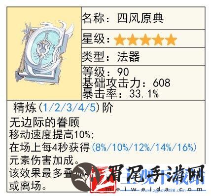 原神夏洛蒂技能说明及配装推荐