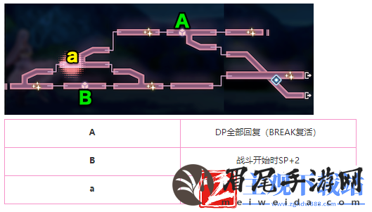 炽焰天穹金跳虫巢穴地图攻略