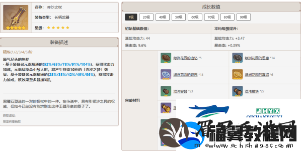 原神赛诺武器用什么好