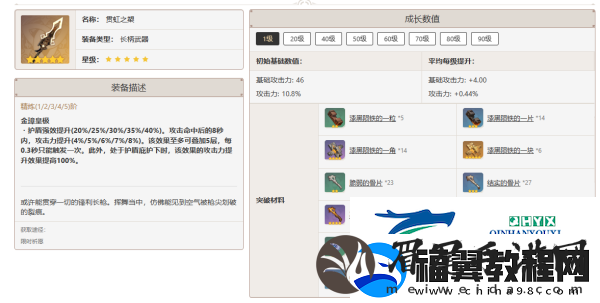 原神赛诺武器用什么好