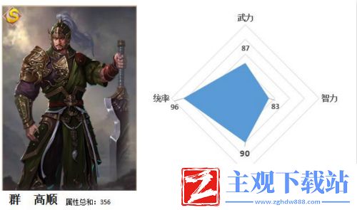 一骑当千2再添猛将