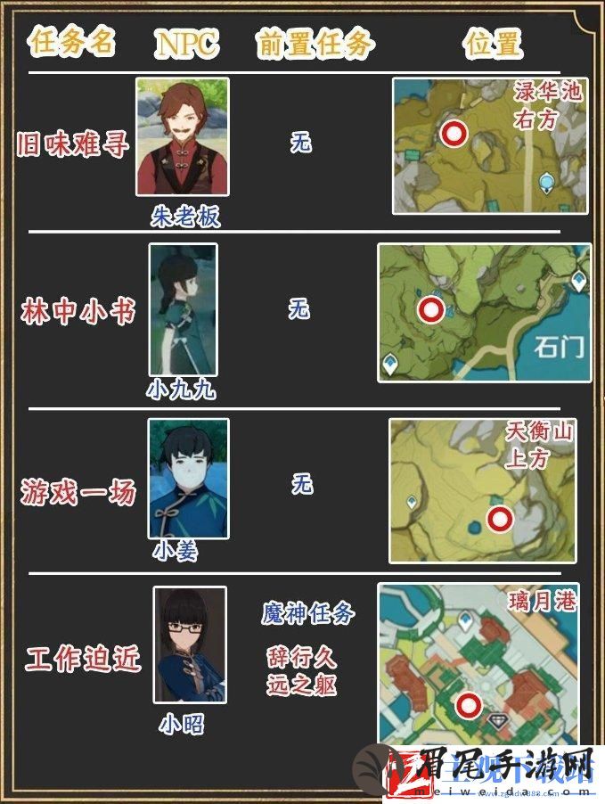 原神璃月世界任务位置在哪
