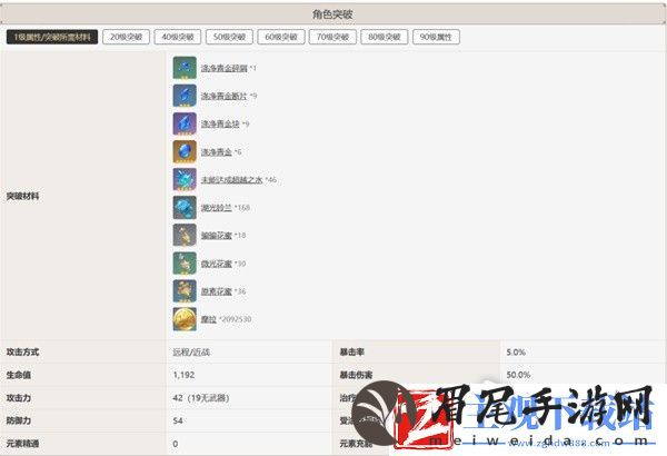 原神芙宁娜圣遗物与武器选择攻略