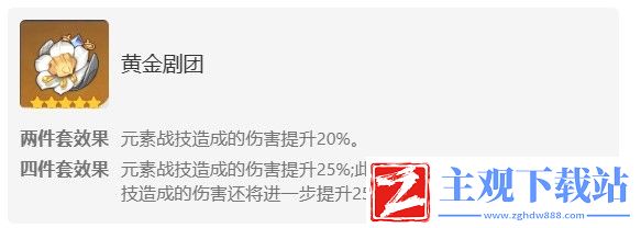 原神芙宁娜圣遗物与武器选择攻略