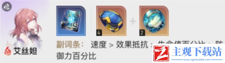 崩坏星穹铁道1.6虚构叙事阵容搭配攻略