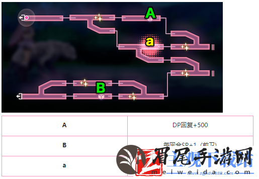 炽焰天穹金跳虫巢穴地图攻略