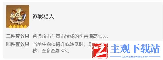 原神芙宁娜圣遗物与武器选择攻略