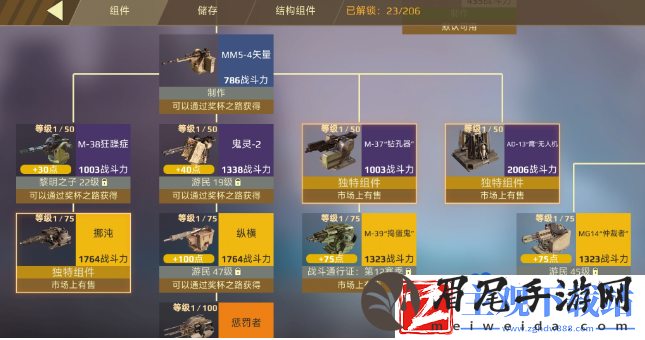 创世战车机枪类武器有哪些