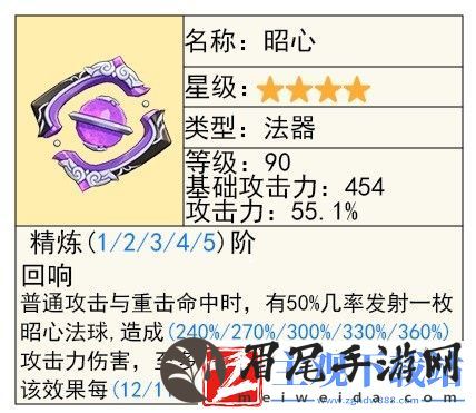 原神夏洛蒂技能说明及配装推荐