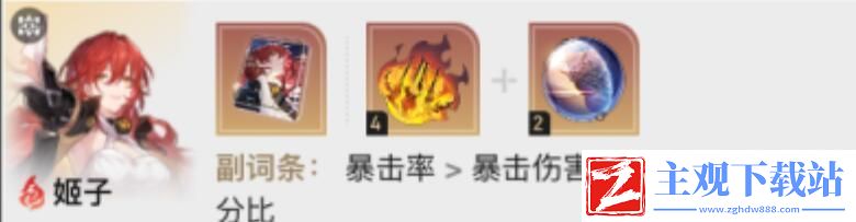 崩坏星穹铁道1.6虚构叙事阵容搭配攻略