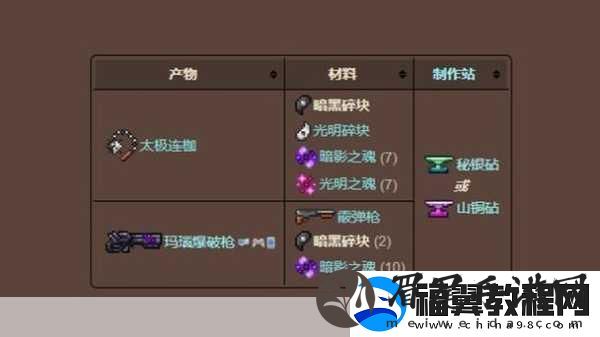 泰拉瑞亚-揭秘暗影之炎小刀的获取之道