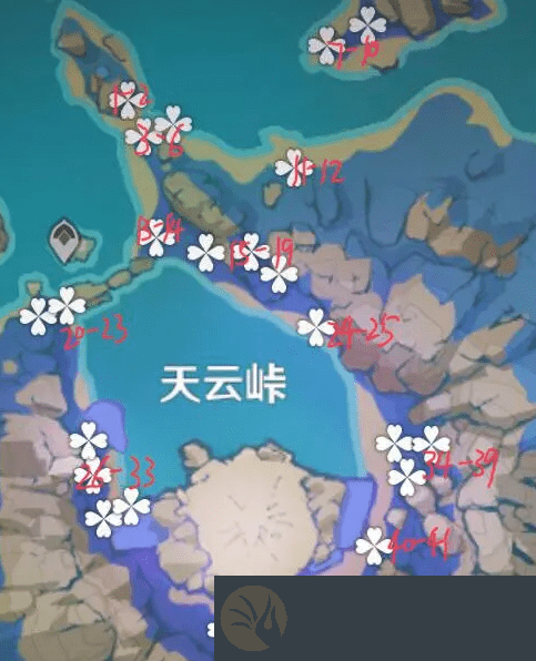 原神天云草实位置大全