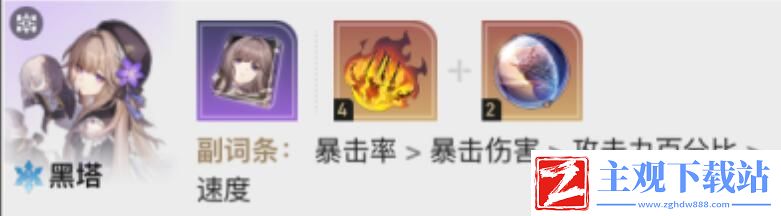 崩坏星穹铁道1.6虚构叙事阵容搭配攻略