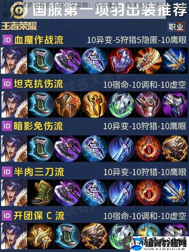 王者荣耀梦泪韩信全新出装攻略