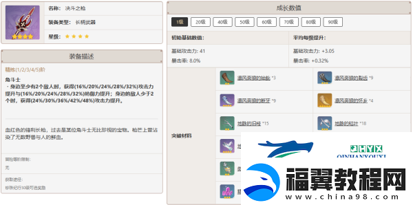 原神赛诺武器用什么好