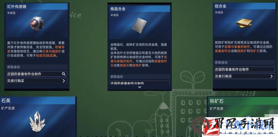 星球重启50级装备材料获取攻略