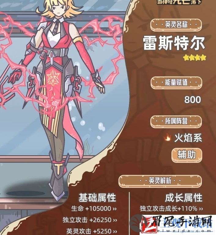 当神奇光芒落下雷斯特尔角色介绍