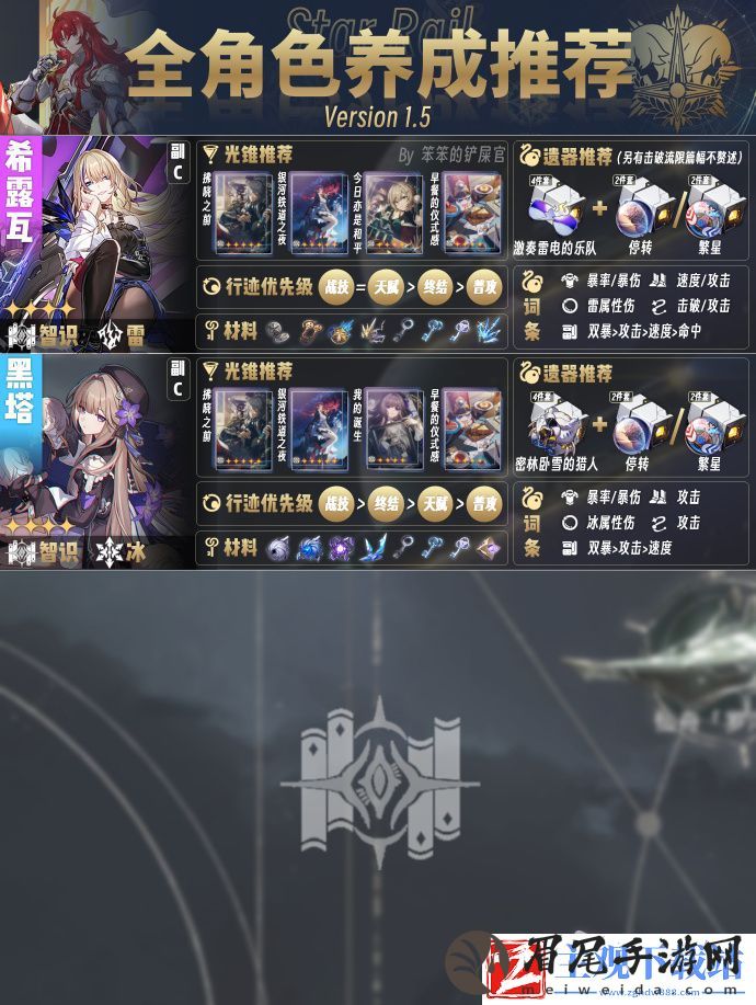 崩坏星穹铁道1.5版本全角色培养指南