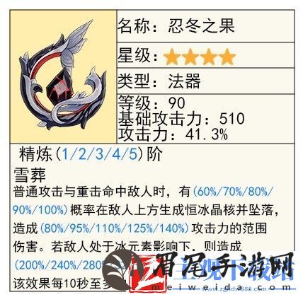 原神夏洛蒂技能说明及配装推荐