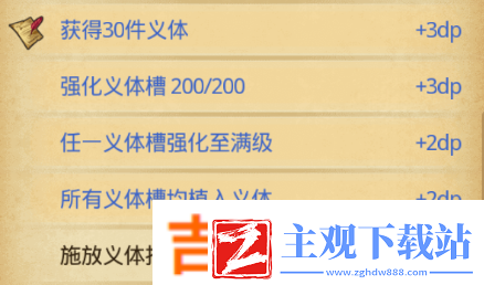 不思议迷宫霓虹之都DP攻略