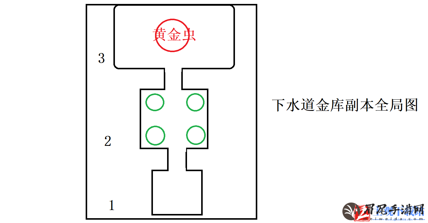 仙境传说RO