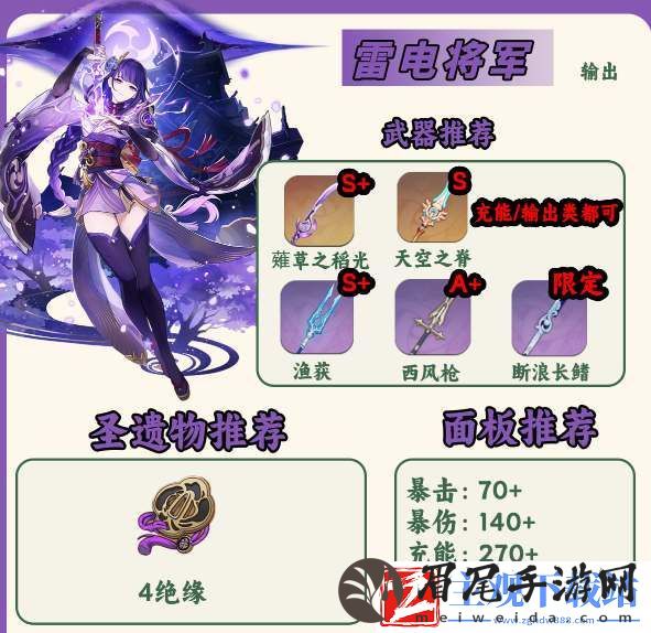 原神雷神培养攻略2024