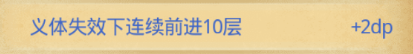 不思议迷宫霓虹之都DP攻略