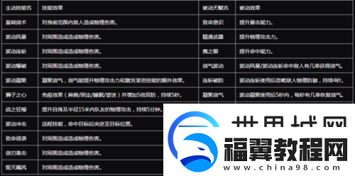 天堂