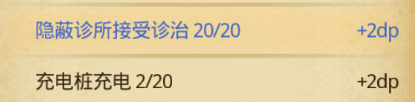 不思议迷宫霓虹之都DP攻略