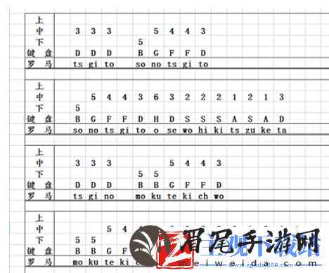 原神风物之琴新宝岛琴谱一览