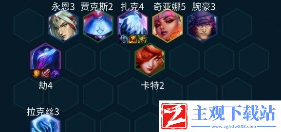 云顶之弈s10劫主C阵容强度如何