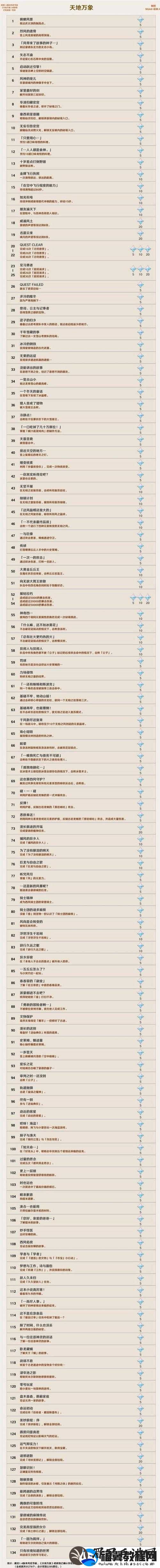 原神攻略-解锁恒常机关阵列隐藏成就与高效资源管理技巧
