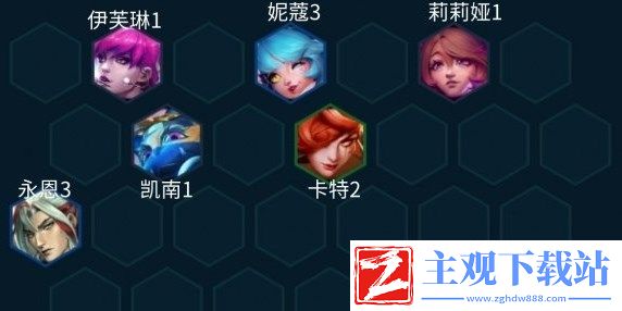 云顶之弈s10劫主C阵容强度如何