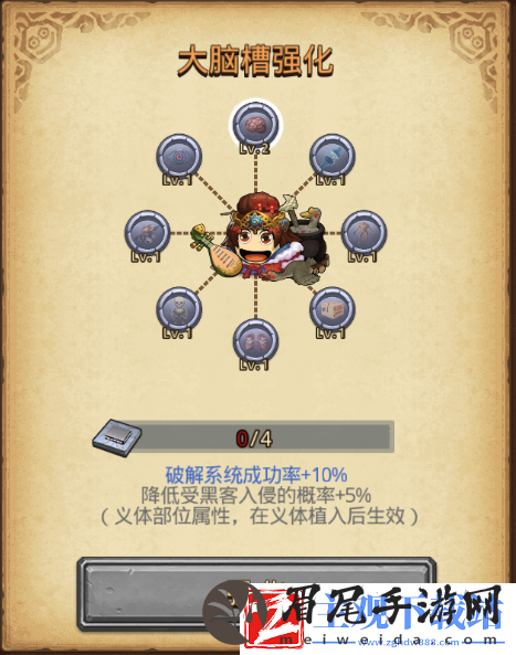 不思议迷宫霓虹之都迷宫地图机制