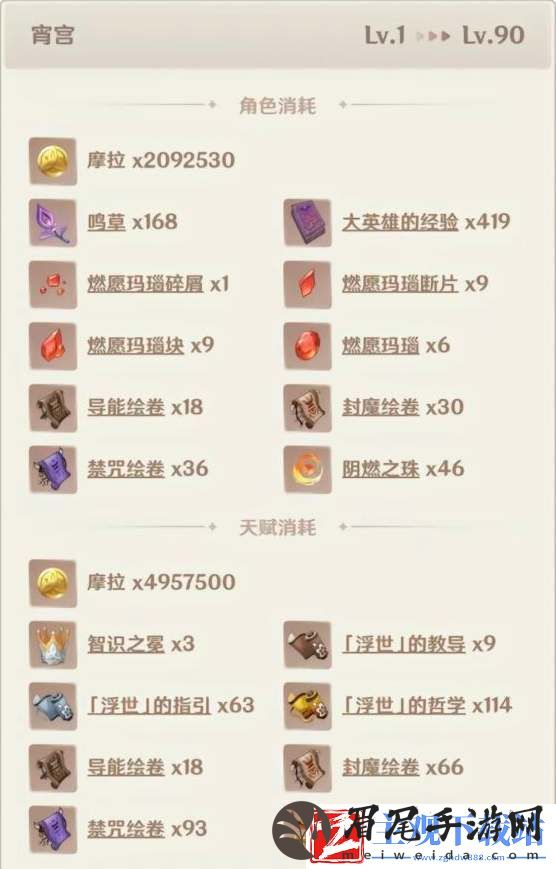 原神宵宫培养攻略2024