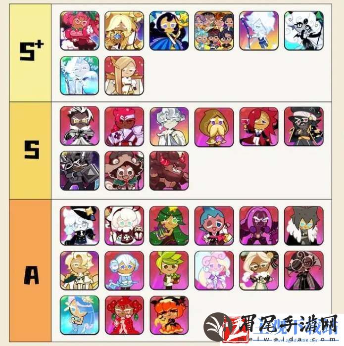 冲呀饼干人王国角色强度节奏榜