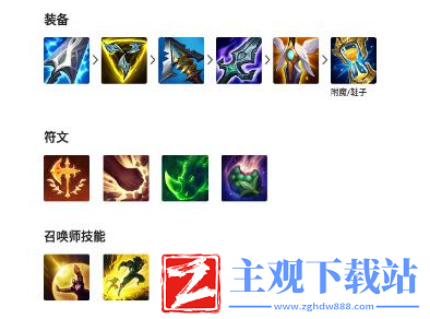 英雄联盟手游ez最新出装2023