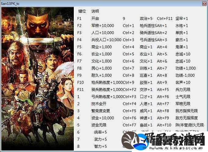 揭秘三国志13威力加强版