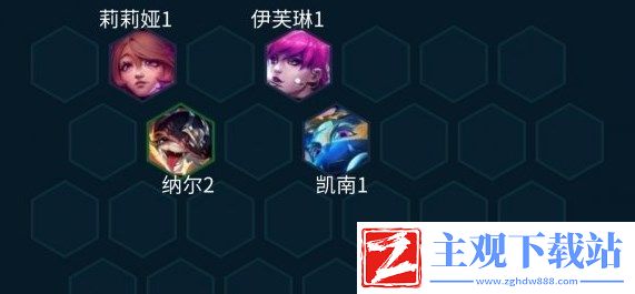 云顶之弈s10劫主C阵容强度如何