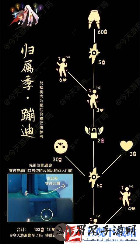 光遇12.23复刻先祖是谁