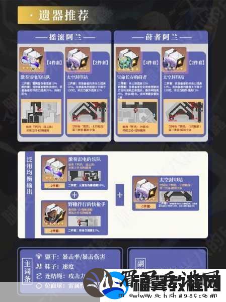 崩坏星穹铁道阿兰突破材料全解析