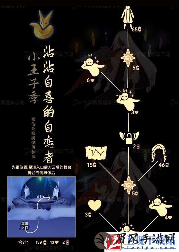 光遇7月11日复刻先祖风先知先祖兑换物有哪些