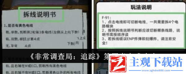 非常调查局