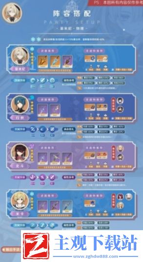 原神菲米尼值得培养吗