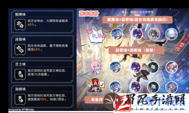 崩坏星穹铁道长生久视的一幕阵容该怎么搭配的