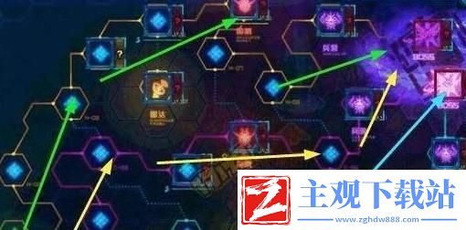 Disorder雷达站的打法一览