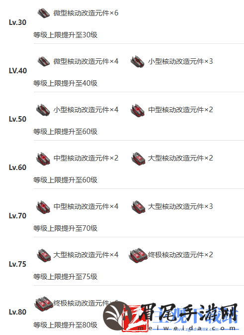 艾塔纪元莱尔MX机体一览