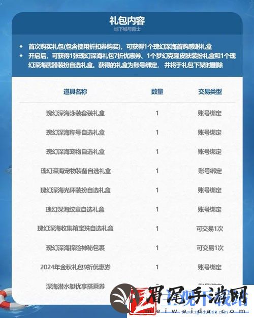 DNF2024夏日套多少钱